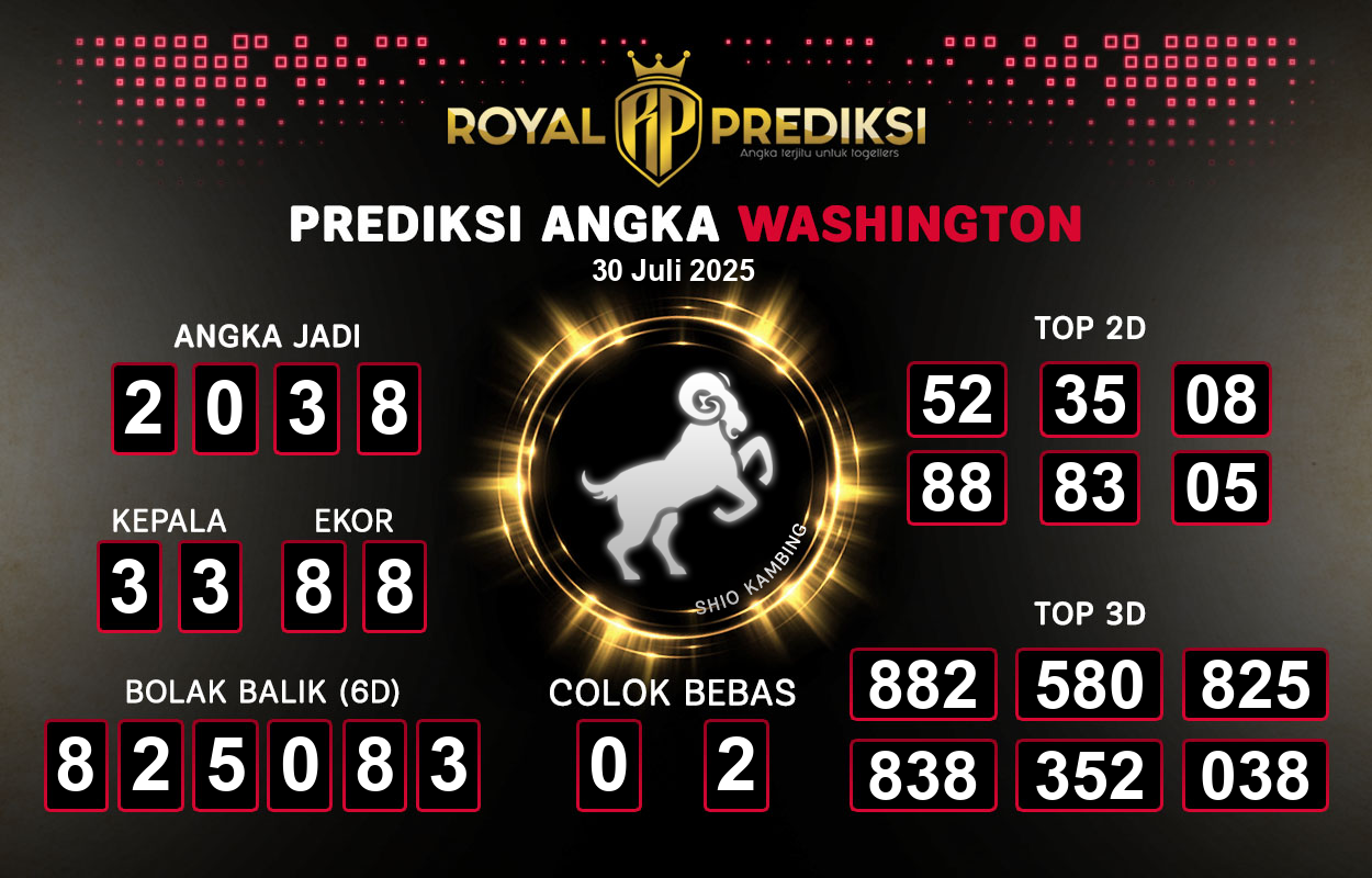 Prediksi-WASHINGTON-30-Juli-2025-Hari-Rabu.png