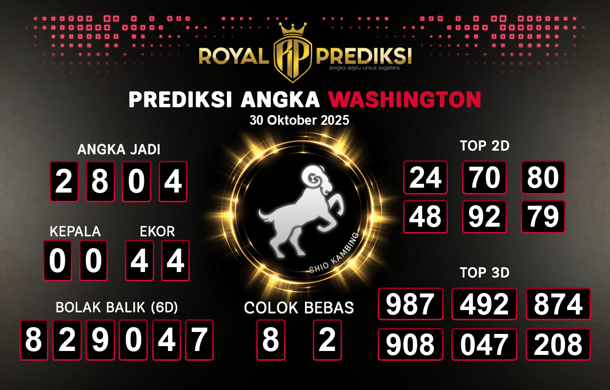 Prediksi-WASHINGTON-30-Oktober-2025-Hari-Kamis.png