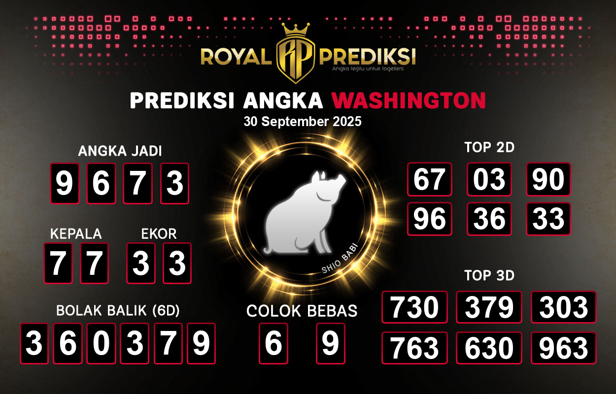 Prediksi-WASHINGTON-30-September-2025-Hari-Selasa.png