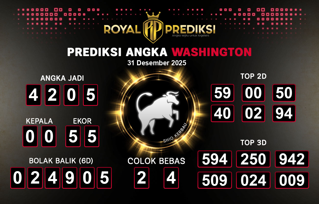 Prediksi-WASHINGTON-31-Desember-2025-Hari-Rabu.png