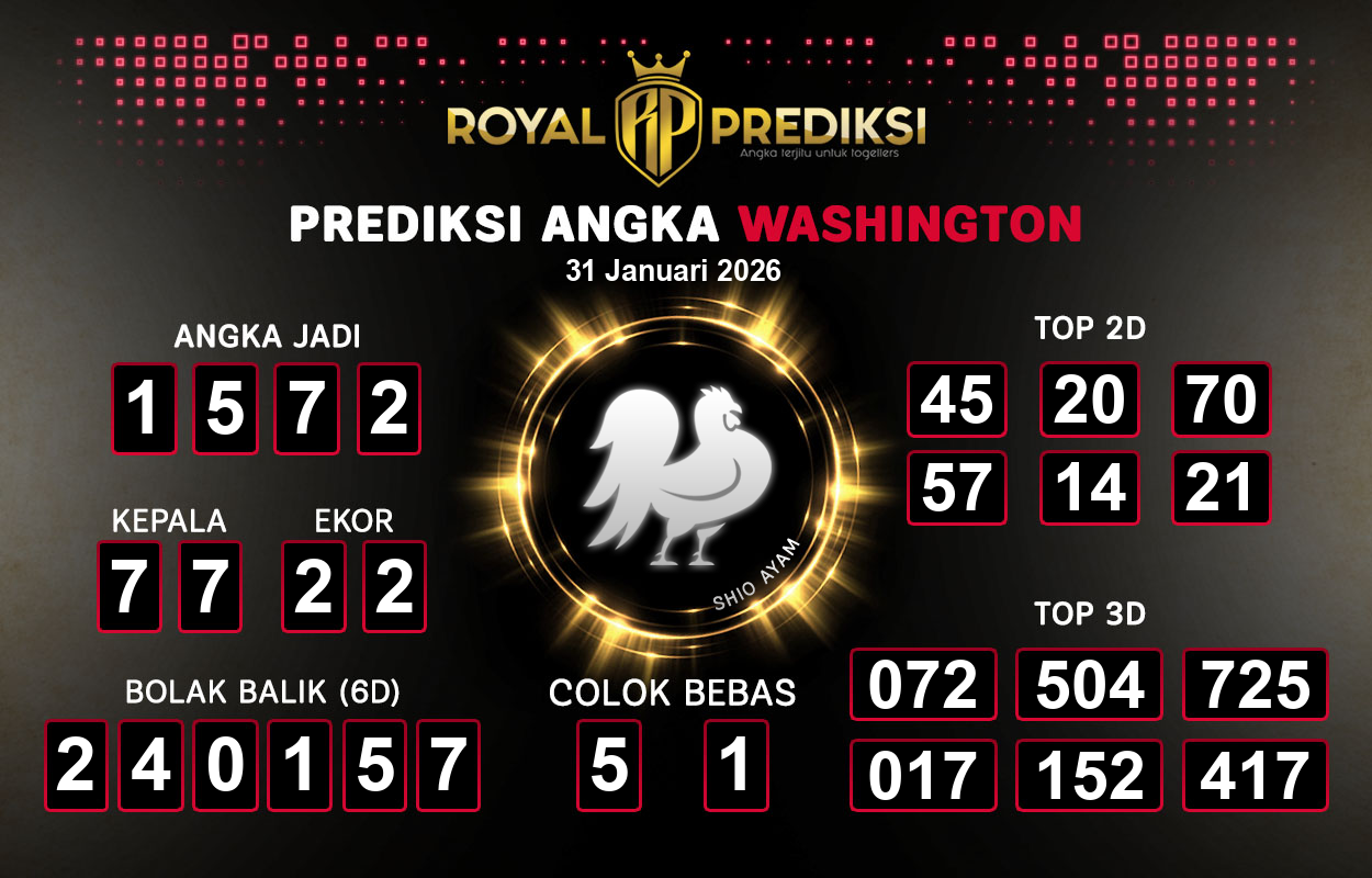 Prediksi-WASHINGTON-31-Januari-2026-Hari-Sabtu.png