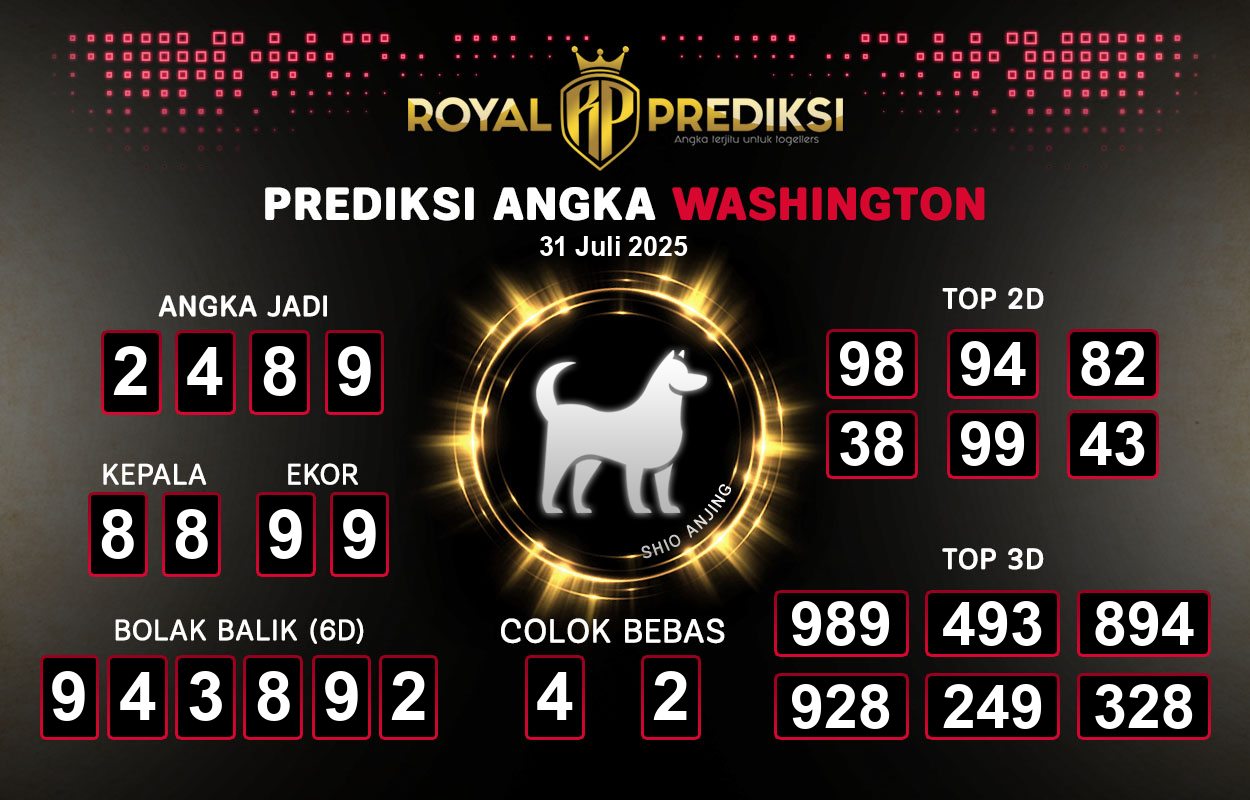 Prediksi-WASHINGTON-31-Juli-2025-Hari-Kamis.png