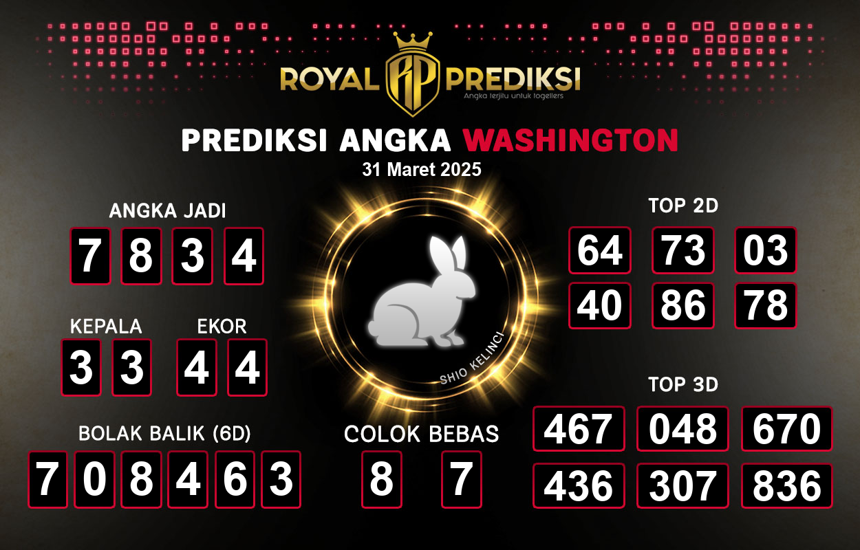 Prediksi-WASHINGTON-31-Maret-2025-Hari-Senin.png