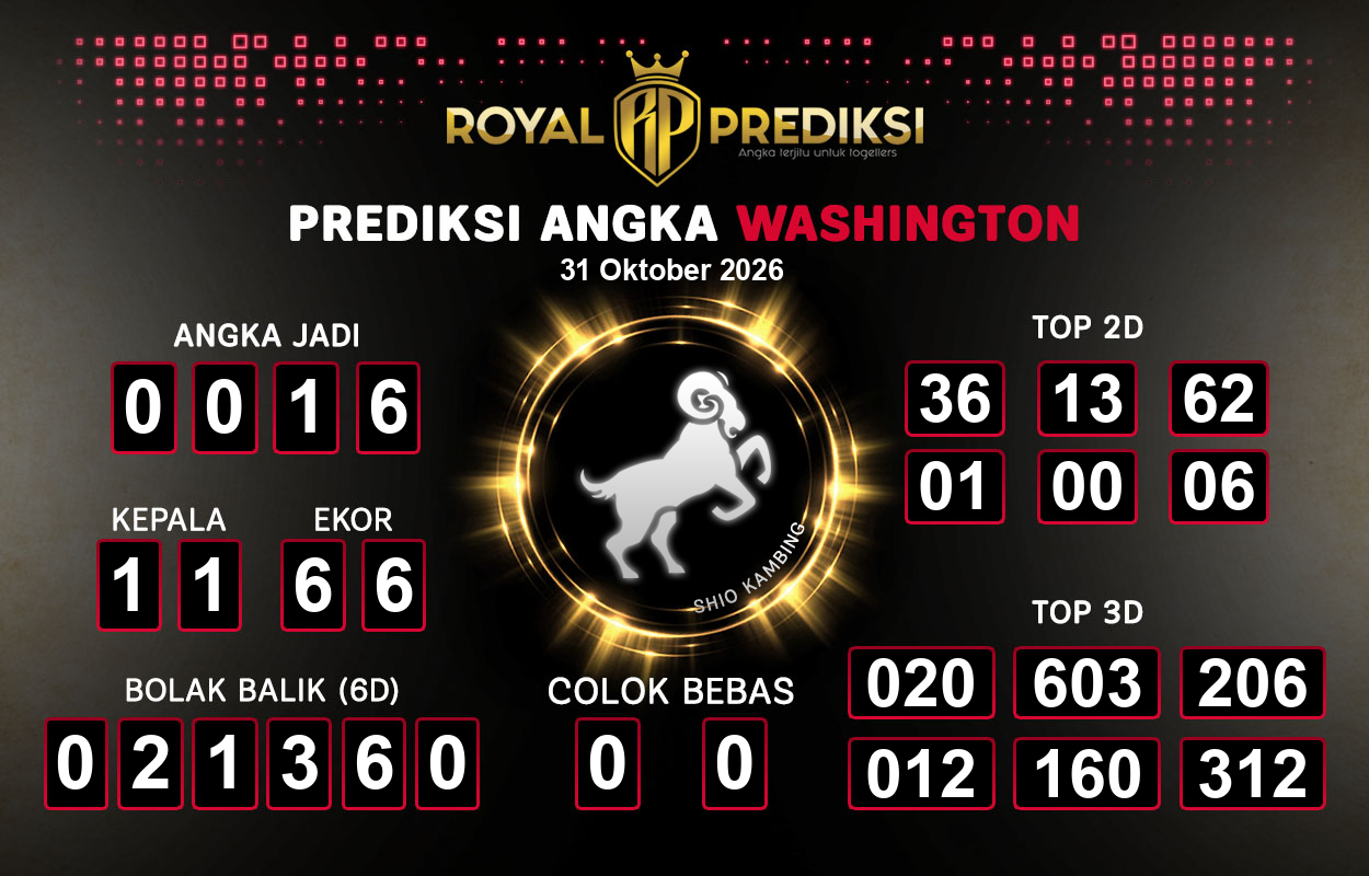 Prediksi-WASHINGTON-31-Oktober-2026-Hari-Sabtu.png