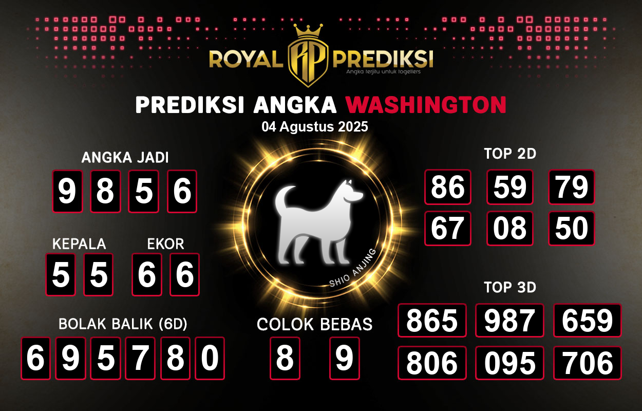 Prediksi-WASHINGTON-4-Agustus-2025-Hari-Senin.png