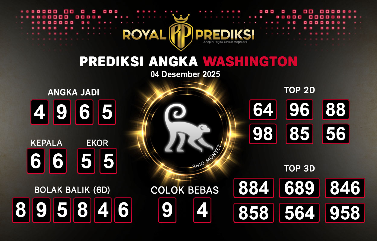 Prediksi-WASHINGTON-4-Desember-2025-Hari-Kamis.png