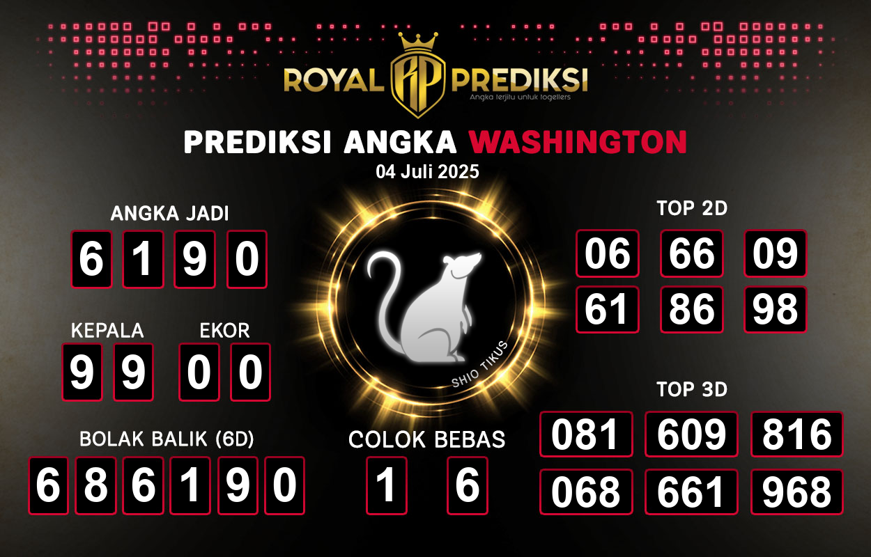Prediksi-WASHINGTON-4-Juli-2025-Hari-Jumat.png