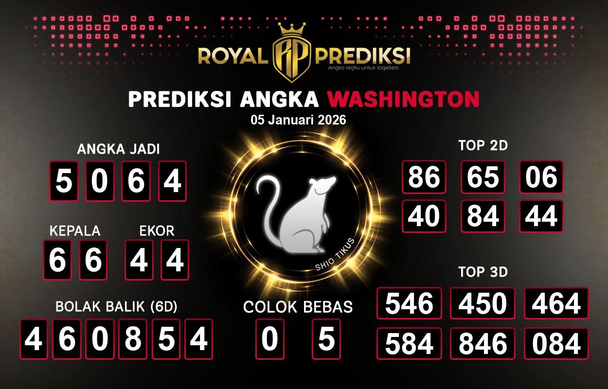 Prediksi-WASHINGTON-5-Januari-2026-Hari-Senin.png
