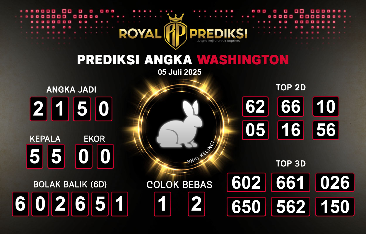 Prediksi-WASHINGTON-5-Juli-2025-Hari-Sabtu.png