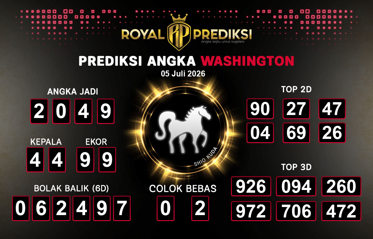 Prediksi-WASHINGTON-5-Juli-2026-Hari-Minggu.png