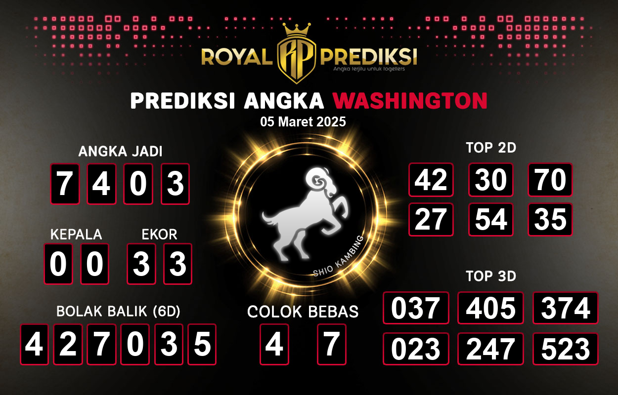 Prediksi-WASHINGTON-5-Maret-2025-Hari-Rabu.png
