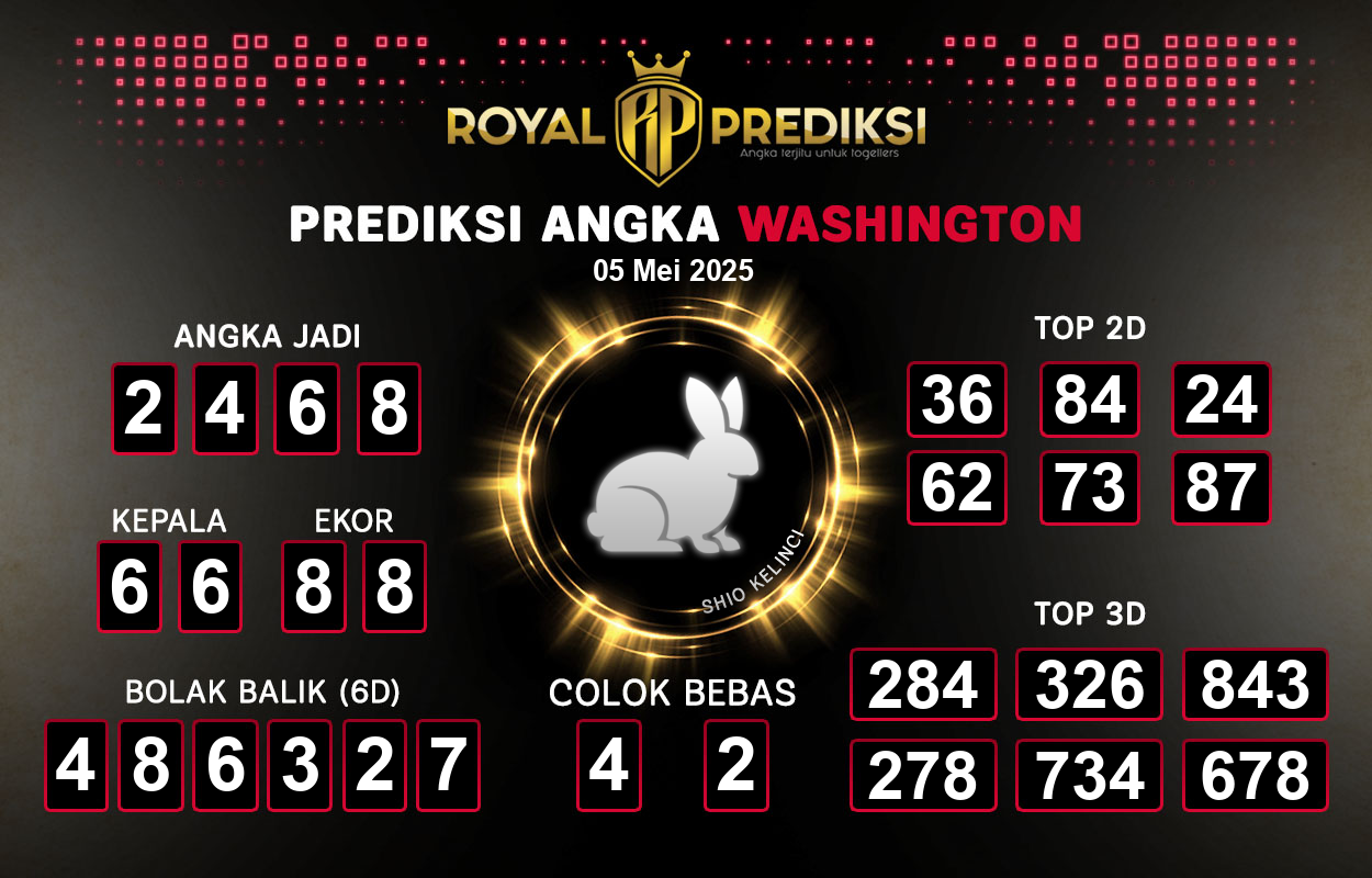 Prediksi-WASHINGTON-5-Mei-2025-Hari-Senin.png