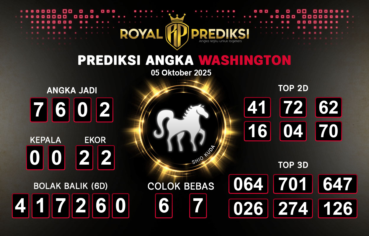 Prediksi-WASHINGTON-5-Oktober-2025-Hari-Minggu.png