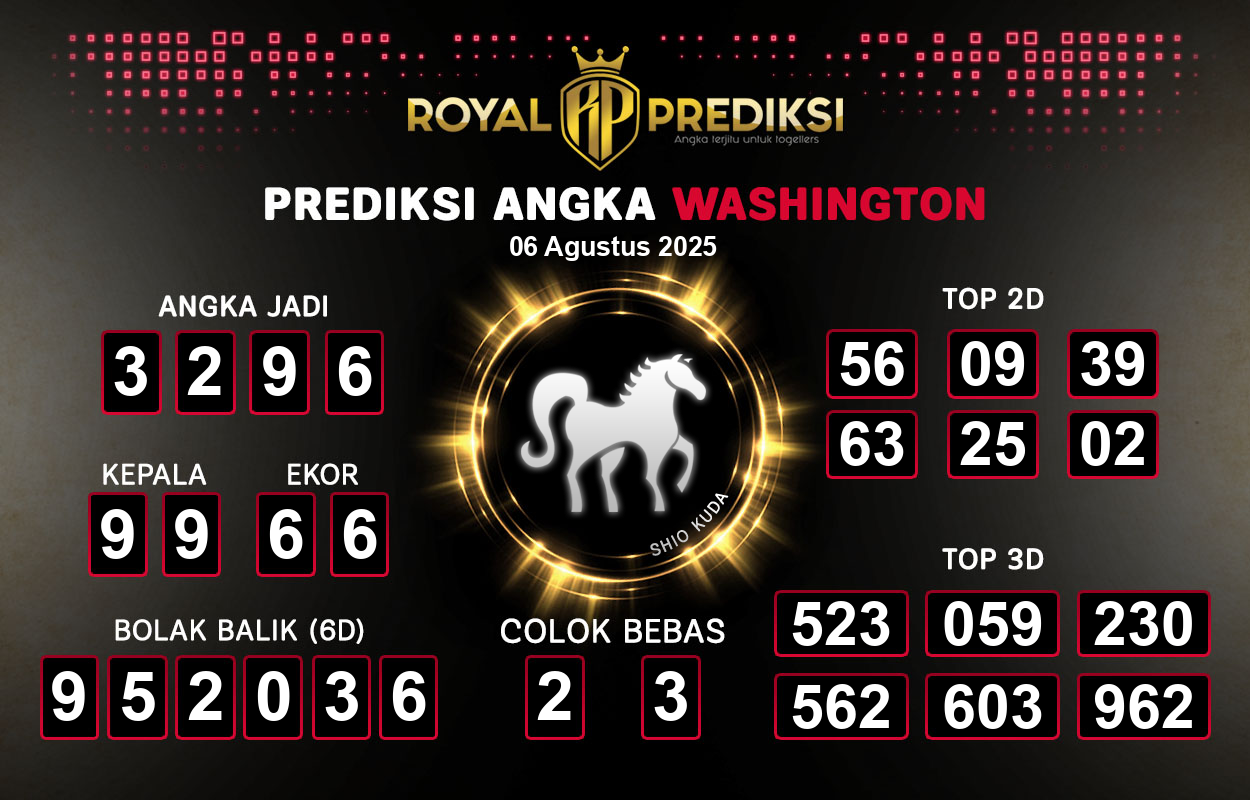 Prediksi-WASHINGTON-6-Agustus-2025-Hari-Rabu.png