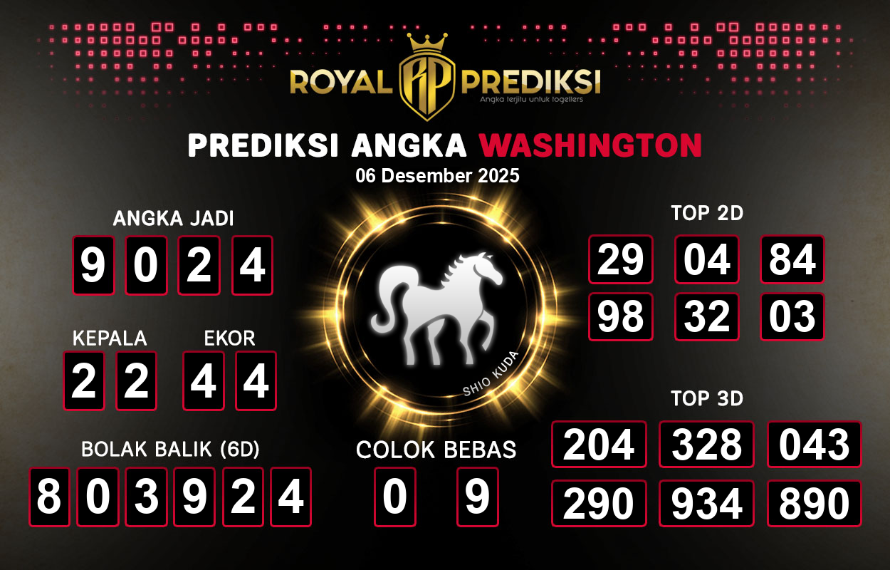 Prediksi-WASHINGTON-6-Desember-2025-Hari-Sabtu.png