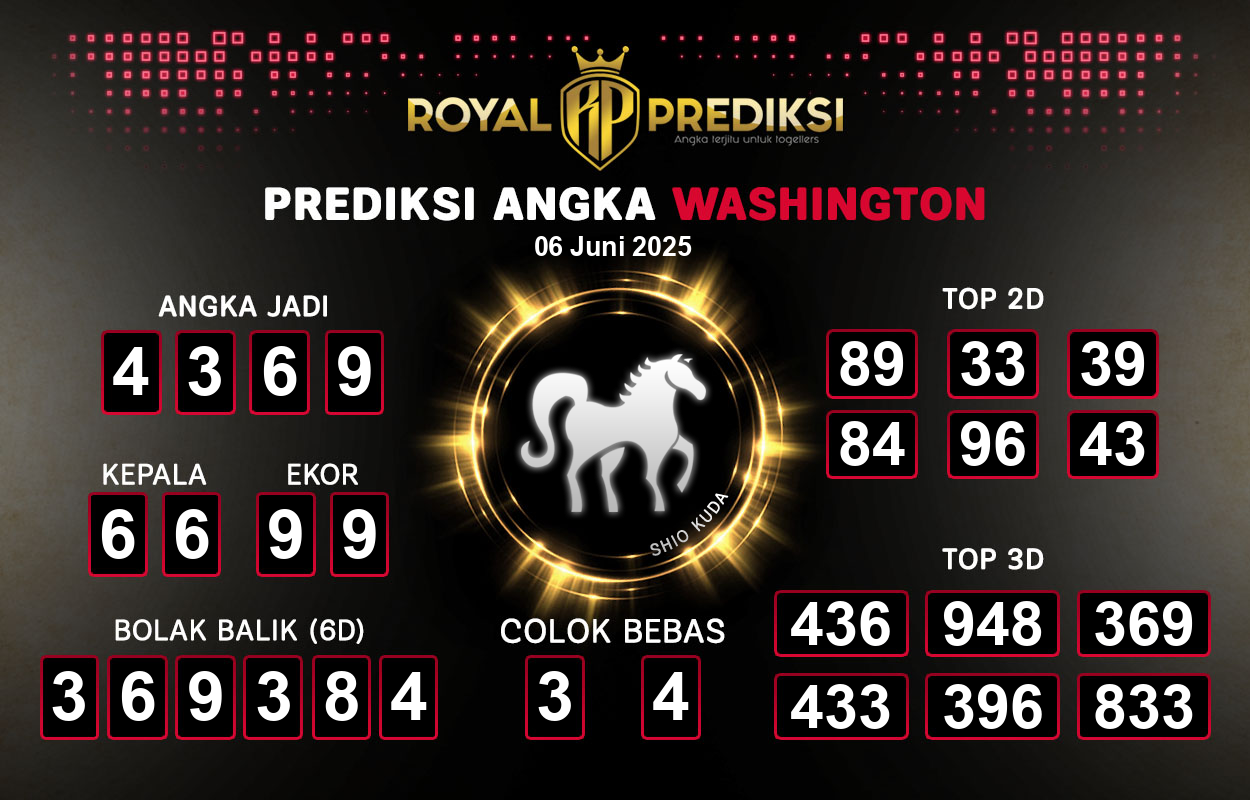 Prediksi-WASHINGTON-6-Juni-2025-Hari-Jumat.png