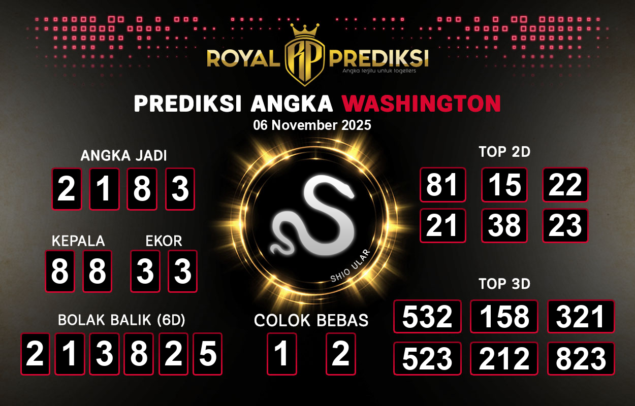 Prediksi-WASHINGTON-6-November-2025-Hari-Kamis.png