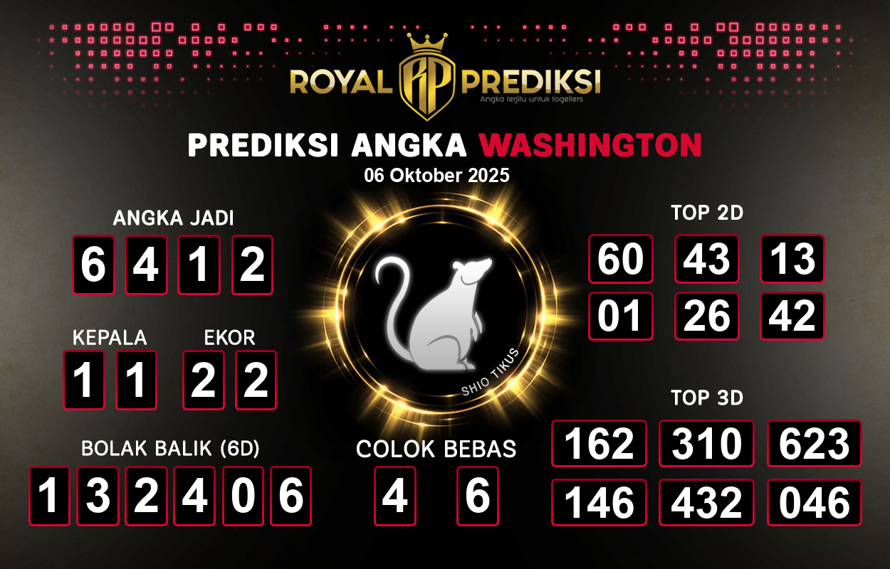 Prediksi-WASHINGTON-6-Oktober-2025-Hari-Senin.png