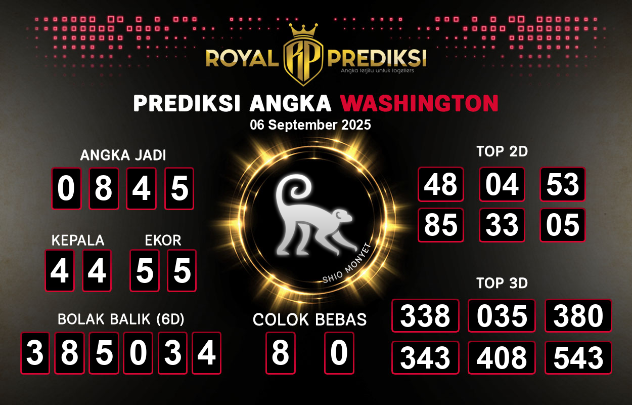 Prediksi-WASHINGTON-6-September-2025-Hari-Sabtu.png
