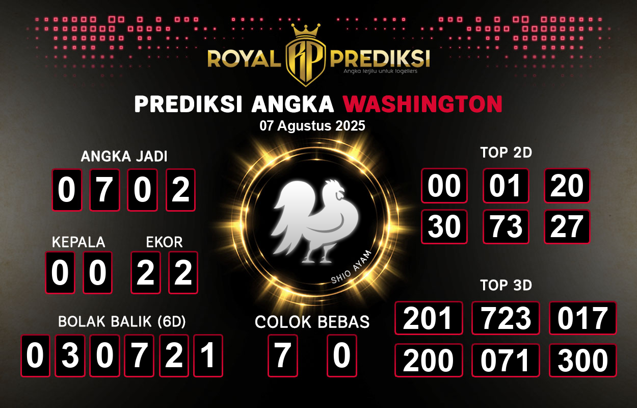 Prediksi-WASHINGTON-7-Agustus-2025-Hari-Kamis.png