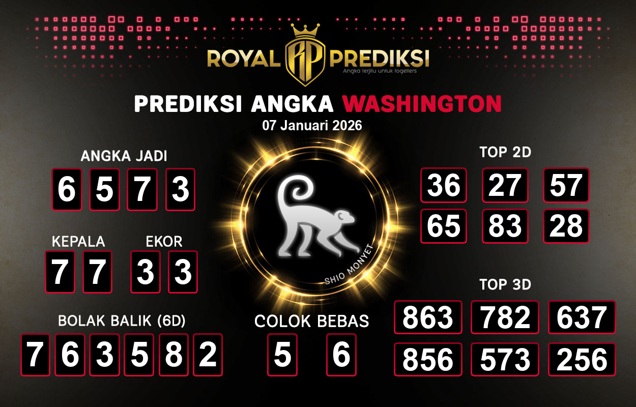 Prediksi-WASHINGTON-7-Januari-2026-Hari-Rabu.png