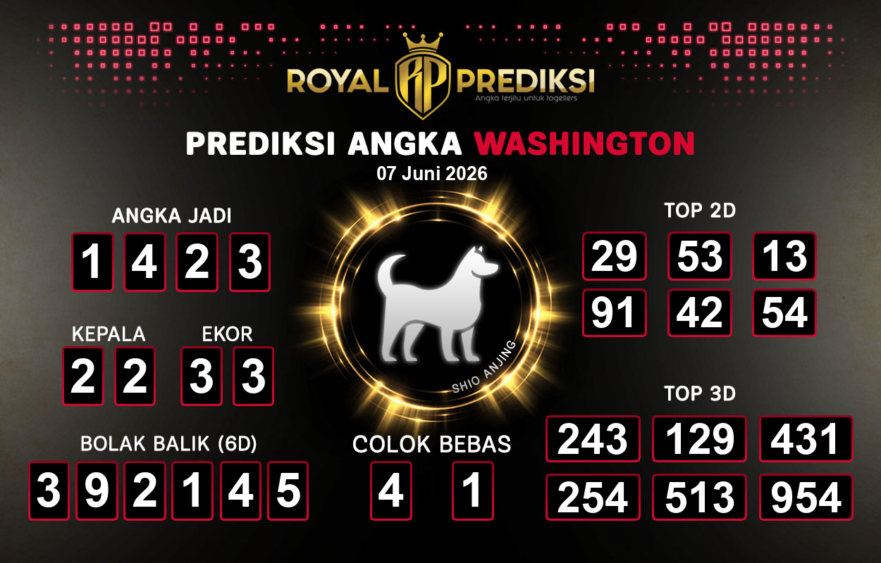 Prediksi-WASHINGTON-7-Juni-2026-Hari-Minggu.png