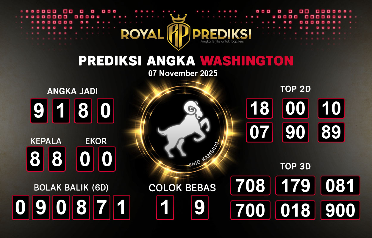 Prediksi-WASHINGTON-7-November-2025-Hari-Jumat.png