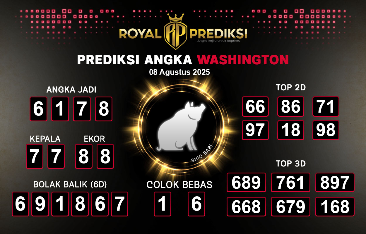 Prediksi-WASHINGTON-8-Agustus-2025-Hari-Jumat.png