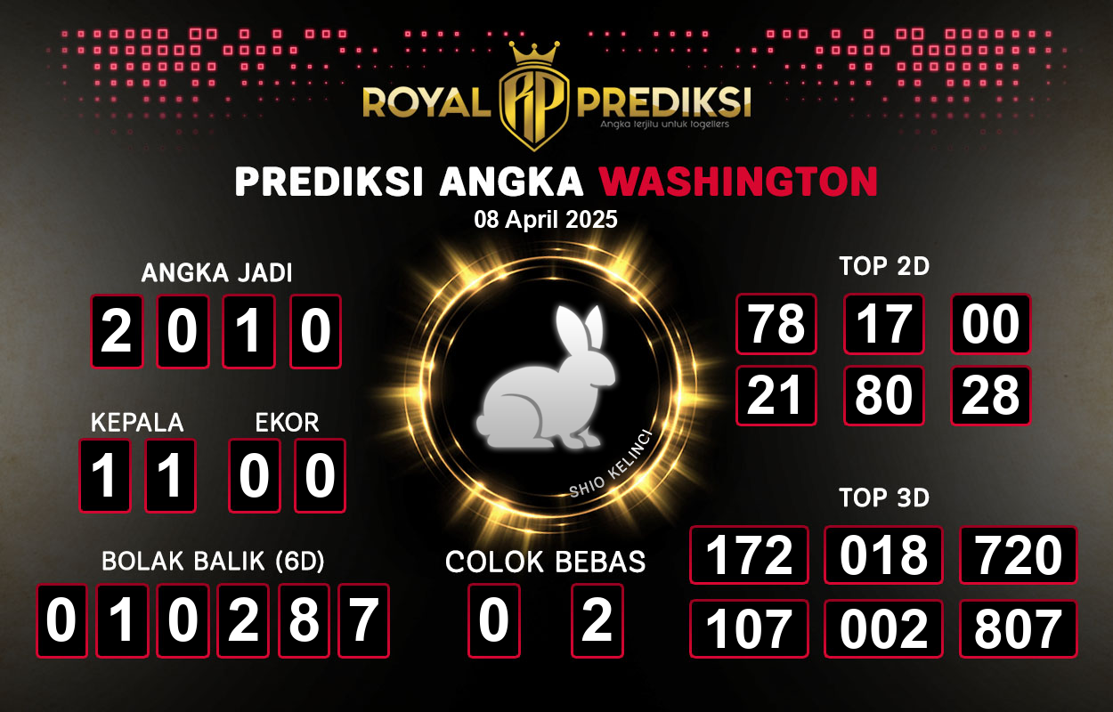 Prediksi-WASHINGTON-8-April-2025-Hari-Selasa.png