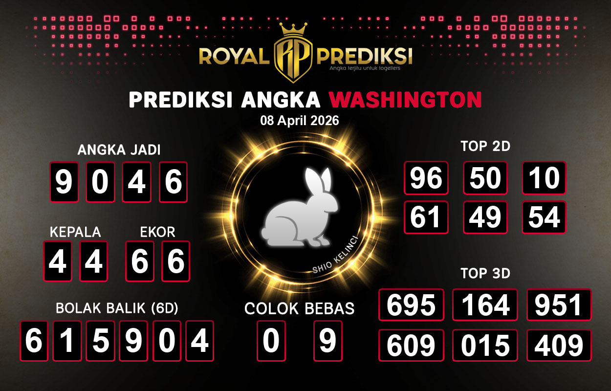 Prediksi-WASHINGTON-8-April-2026-Hari-Rabu.png