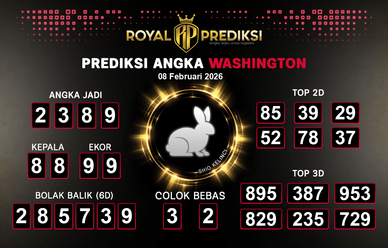 Prediksi-WASHINGTON-8-Februari-2026-Hari-Minggu.png