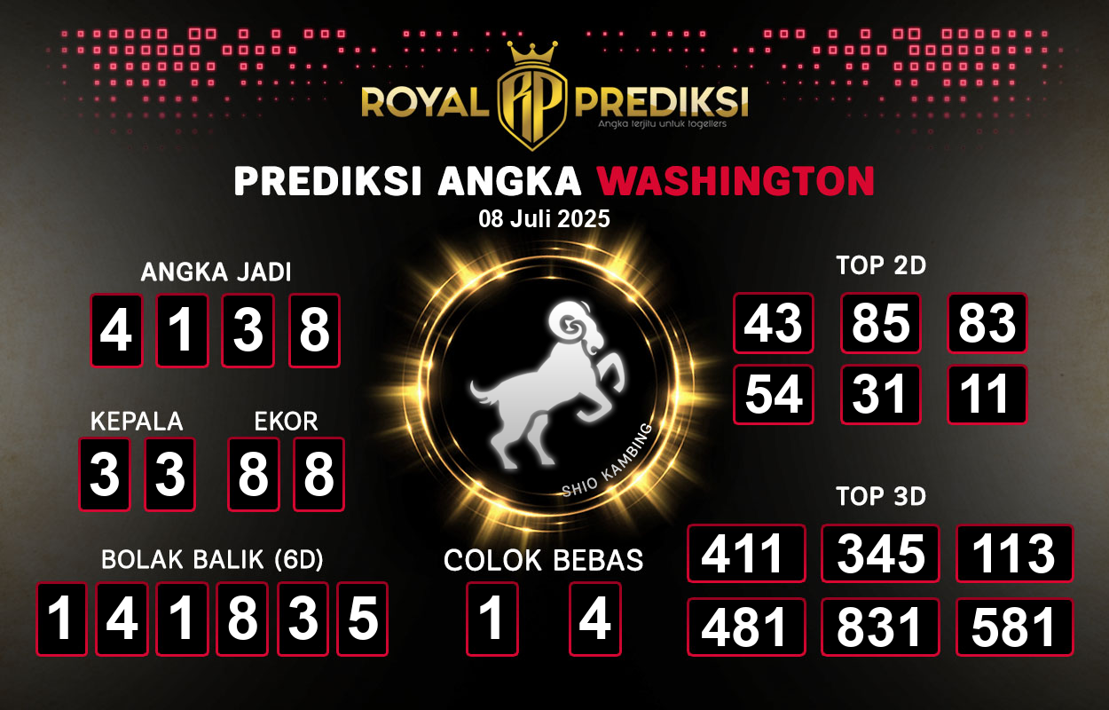 Prediksi-WASHINGTON-8-Juli-2025-Hari-Selasa.png