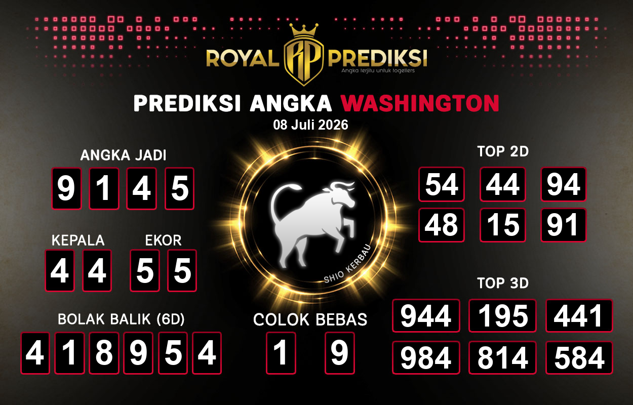 Prediksi-WASHINGTON-8-Juli-2026-Hari-Rabu.png