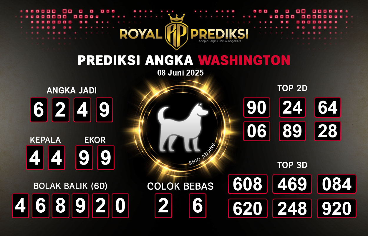 Prediksi-WASHINGTON-8-Juni-2025-Hari-Minggu.png