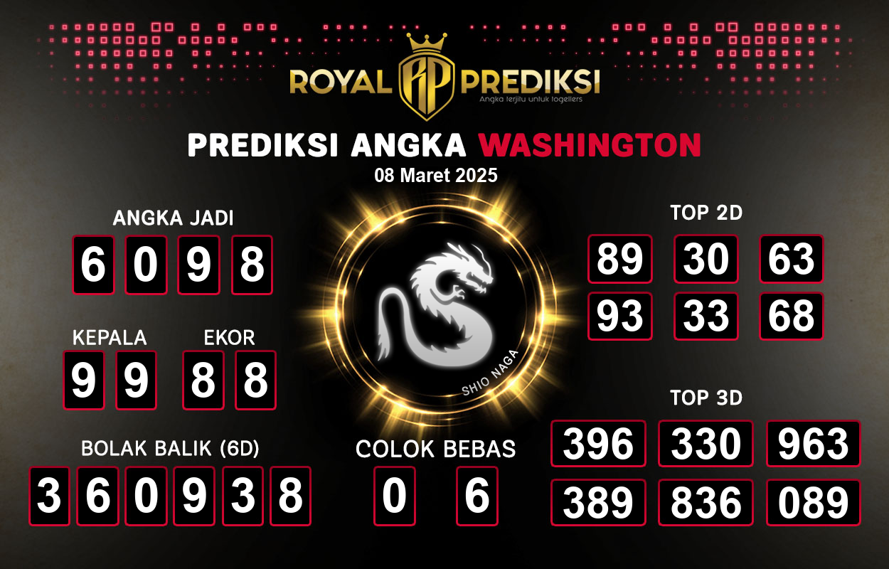 Prediksi-WASHINGTON-8-Maret-2025-Hari-Sabtu.png