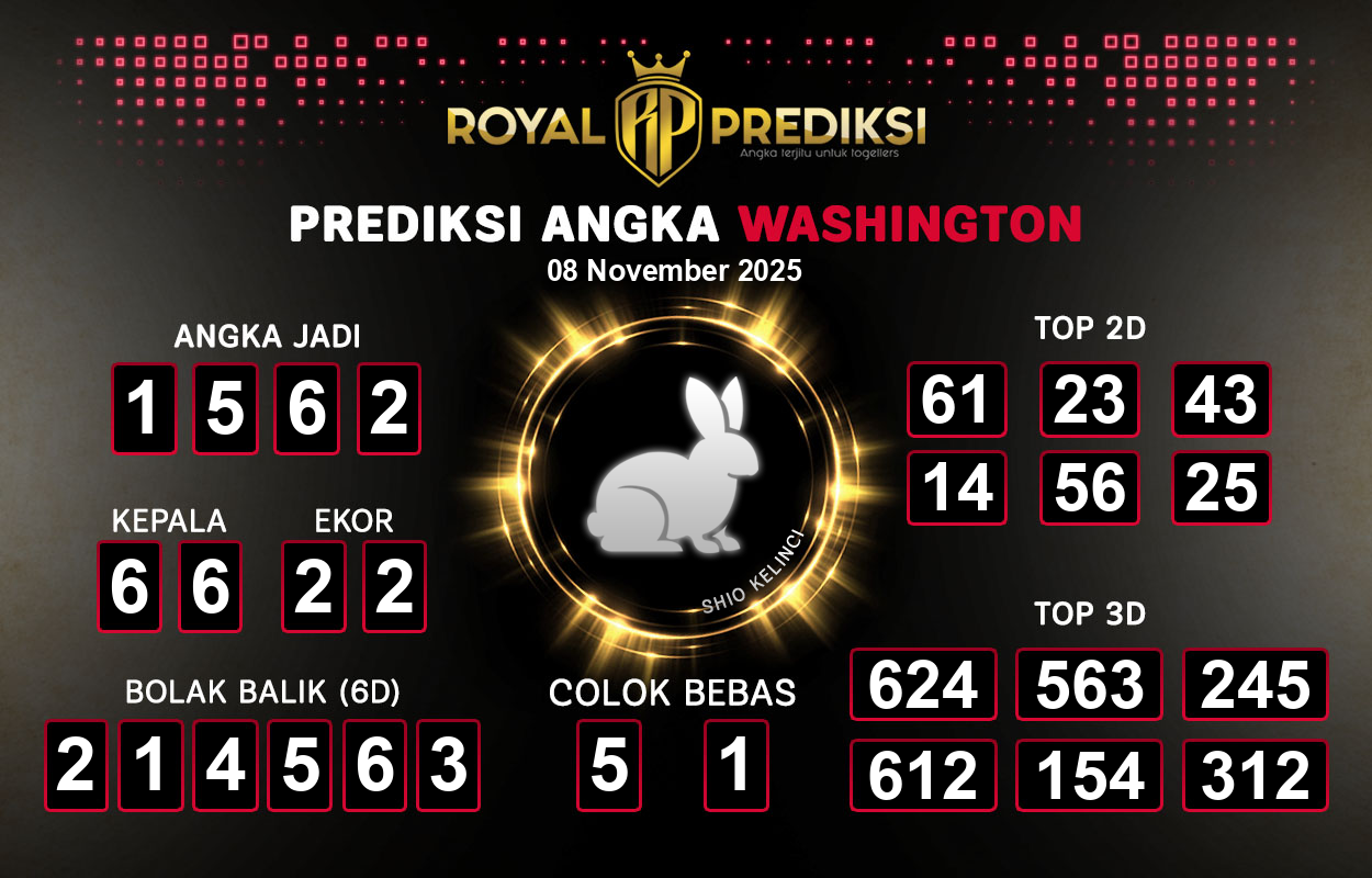 Prediksi-WASHINGTON-8-November-2025-Hari-Sabtu.png