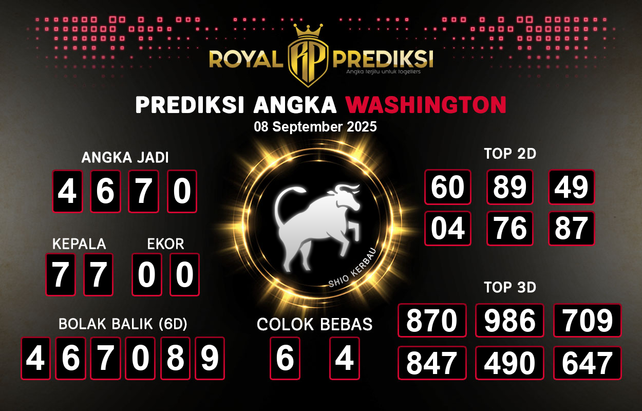 Prediksi-WASHINGTON-8-September-2025-Hari-Senin.png