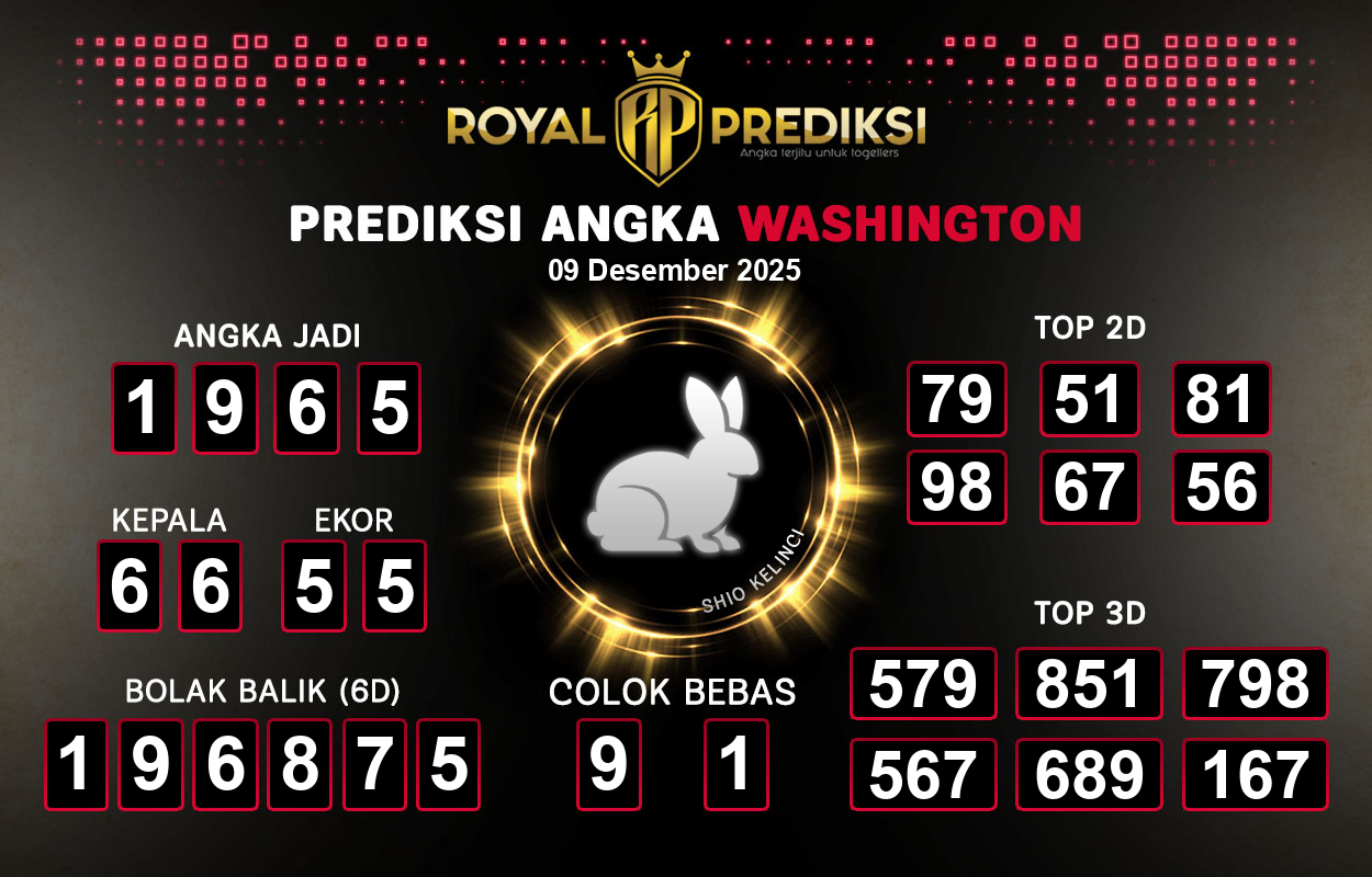 Prediksi-WASHINGTON-9-Desember-2025-Hari-Selasa.png