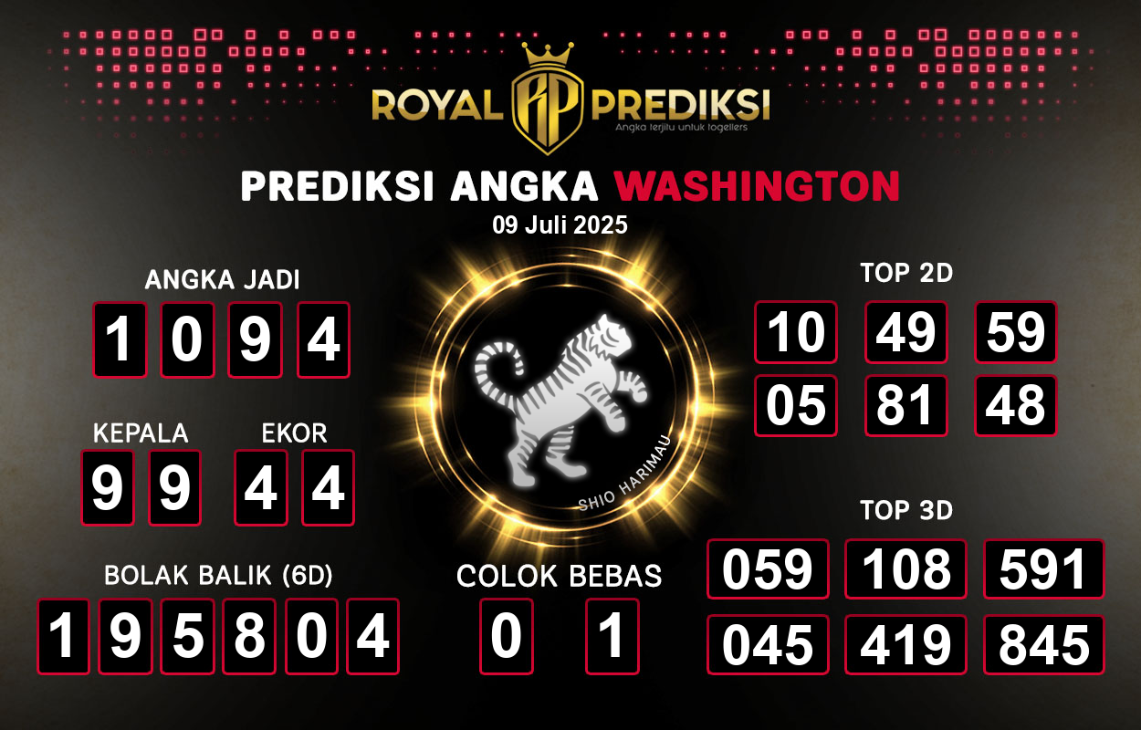 Prediksi-WASHINGTON-9-Juli-2025-Hari-Rabu.png