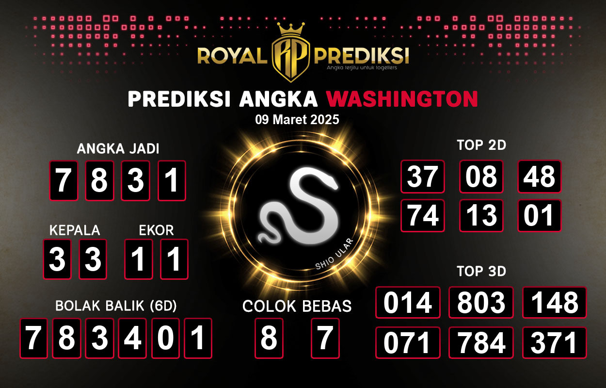 Prediksi-WASHINGTON-9-Maret-2025-Hari-Minggu.png