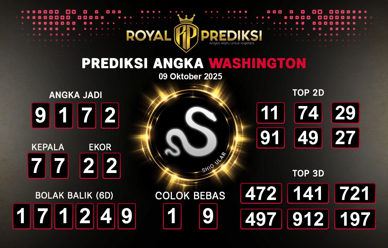 Prediksi-WASHINGTON-9-Oktober-2025-Hari-Kamis.png